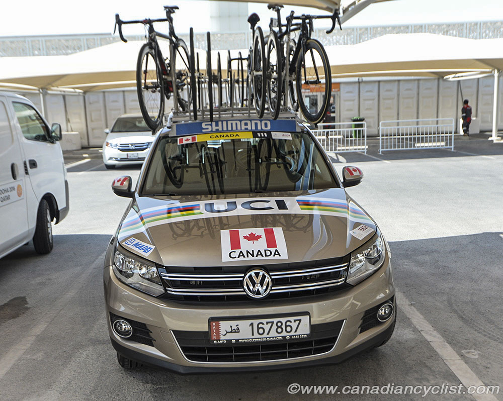 2016 Road World Championships, Doha, Qatar