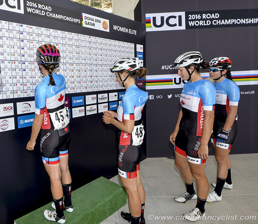 2016 Road World Championships, Doha, Qatar
