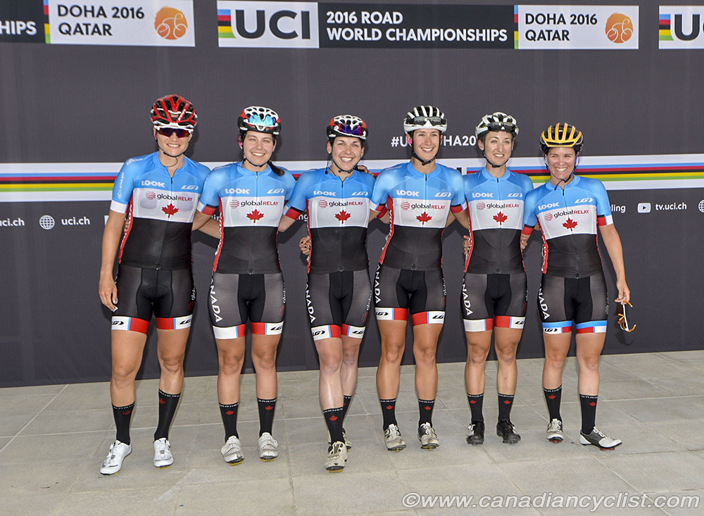 2016 Road World Championships, Doha, Qatar