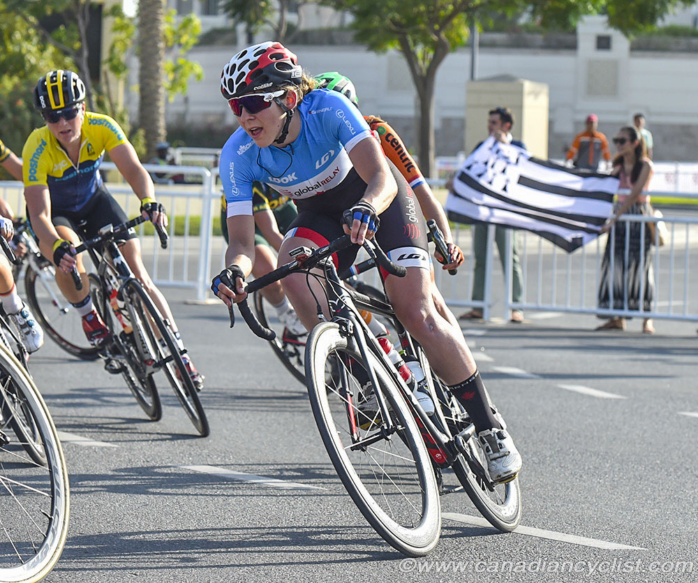 2016 Road World Championships, Doha, Qatar
