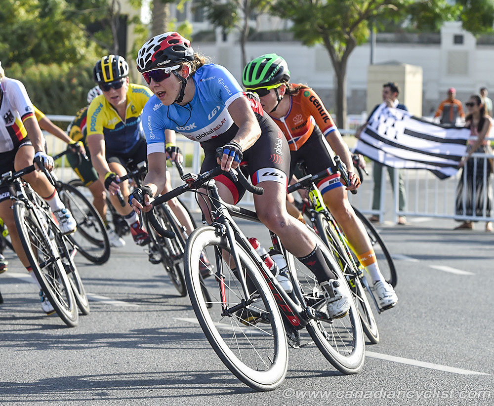 2016 Road World Championships, Doha, Qatar