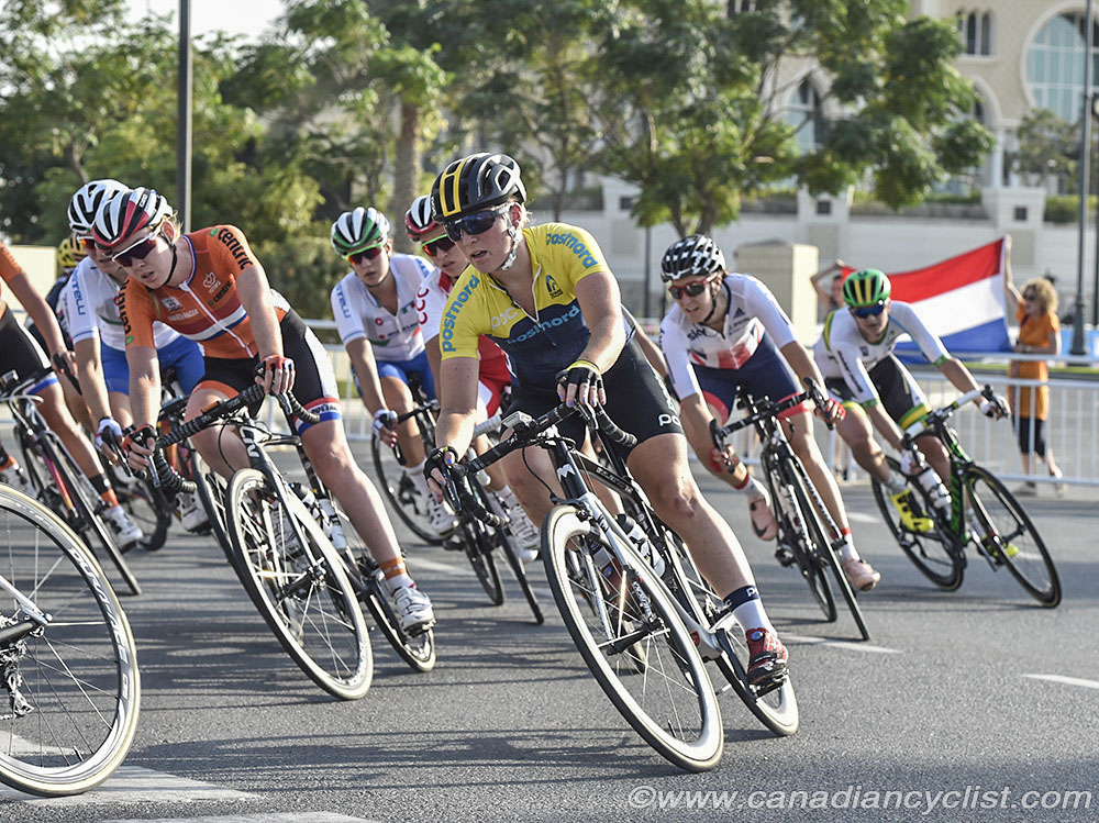 2016 Road World Championships, Doha, Qatar