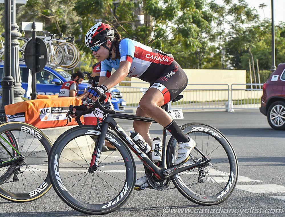 2016 Road World Championships, Doha, Qatar