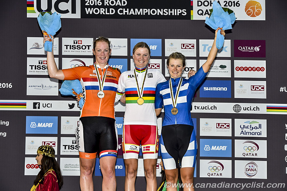 2016 Road World Championships, Doha, Qatar