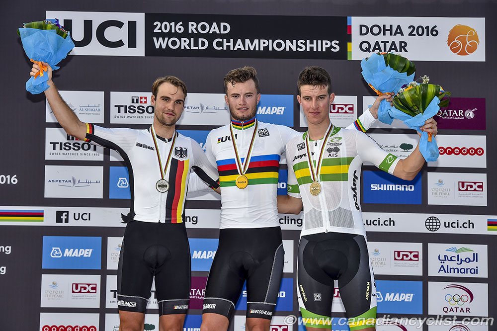2016 Road World Championships, Doha, Qatar