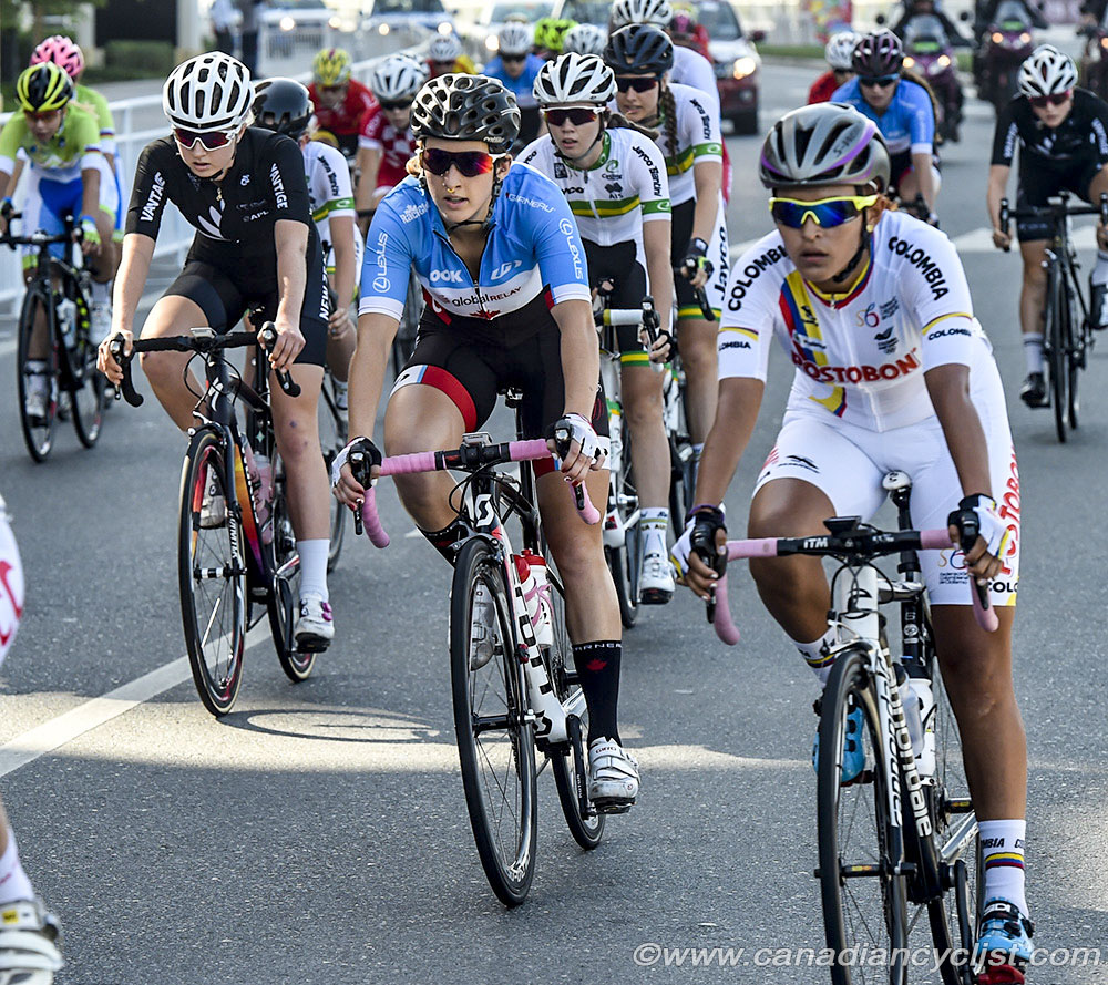 2016 Road World Championships, Doha, Qatar