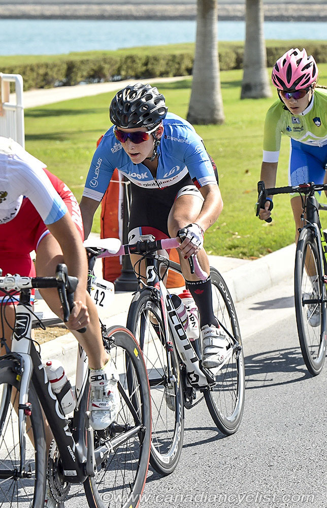 2016 Road World Championships, Doha, Qatar