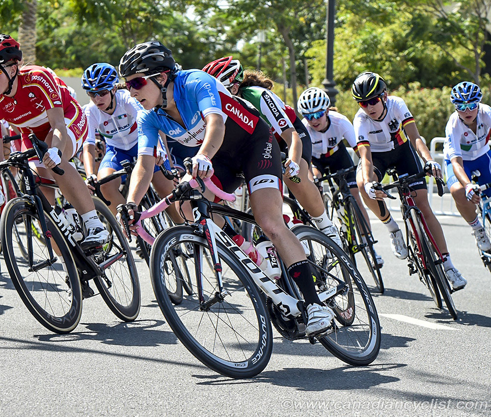 2016 Road World Championships, Doha, Qatar