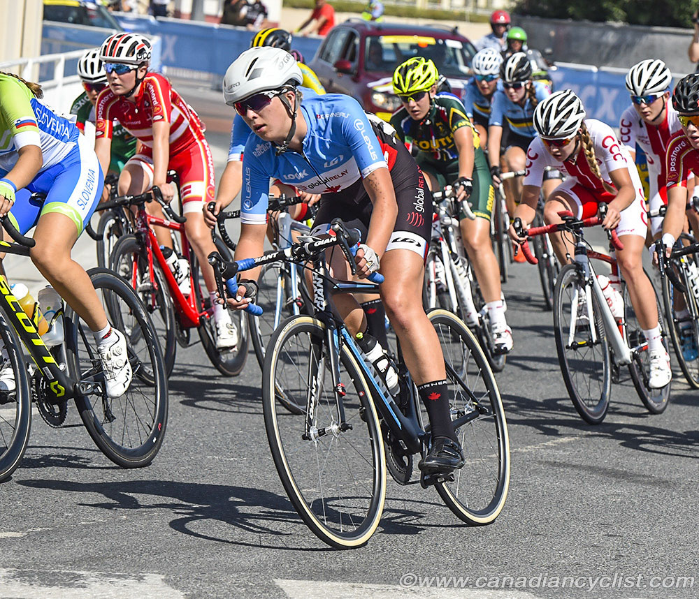 2016 Road World Championships, Doha, Qatar