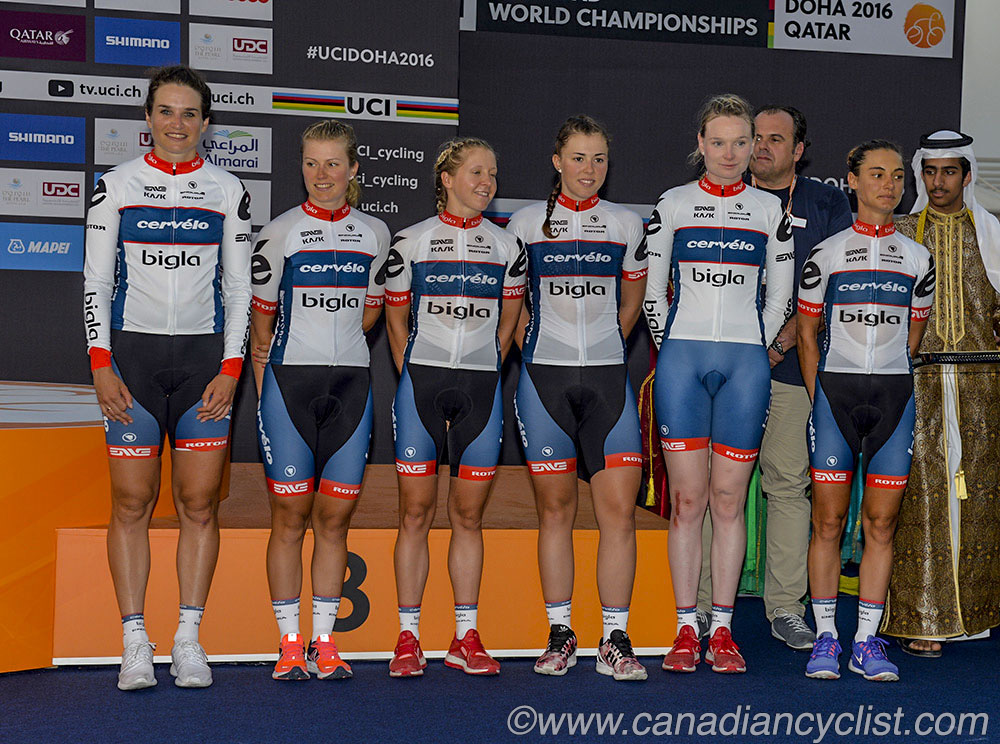 2016 Road World Championships, Doha, Qatar