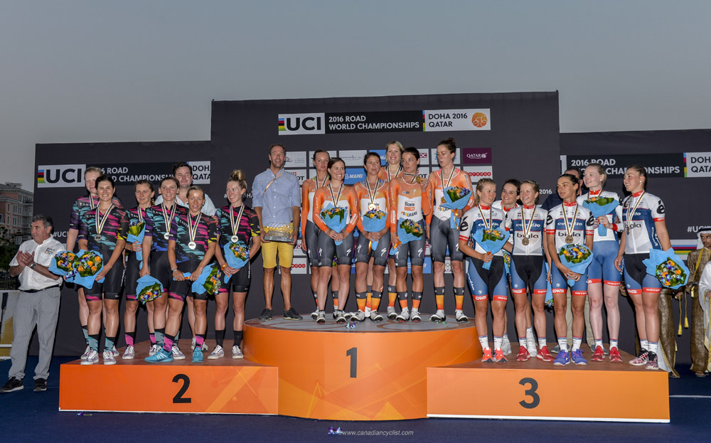 2016 Road World Championships, Doha, Qatar