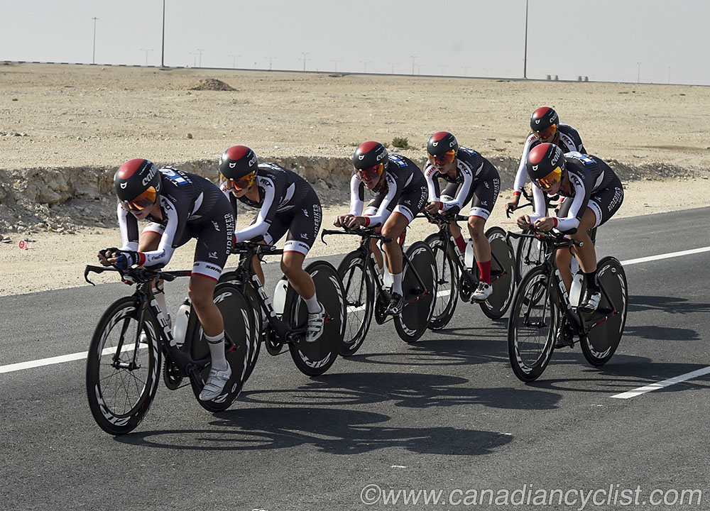 2016 Road World Championships, Doha, Qatar