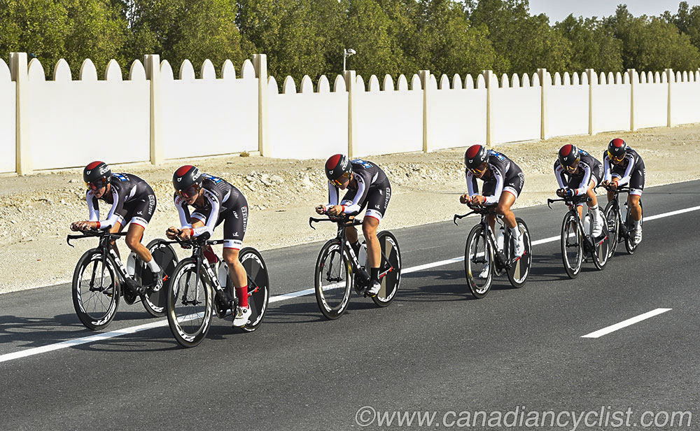 2016 Road World Championships, Doha, Qatar
