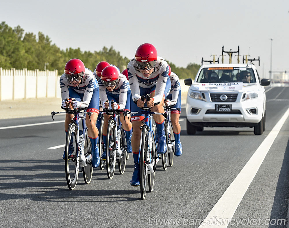 2016 Road World Championships, Doha, Qatar