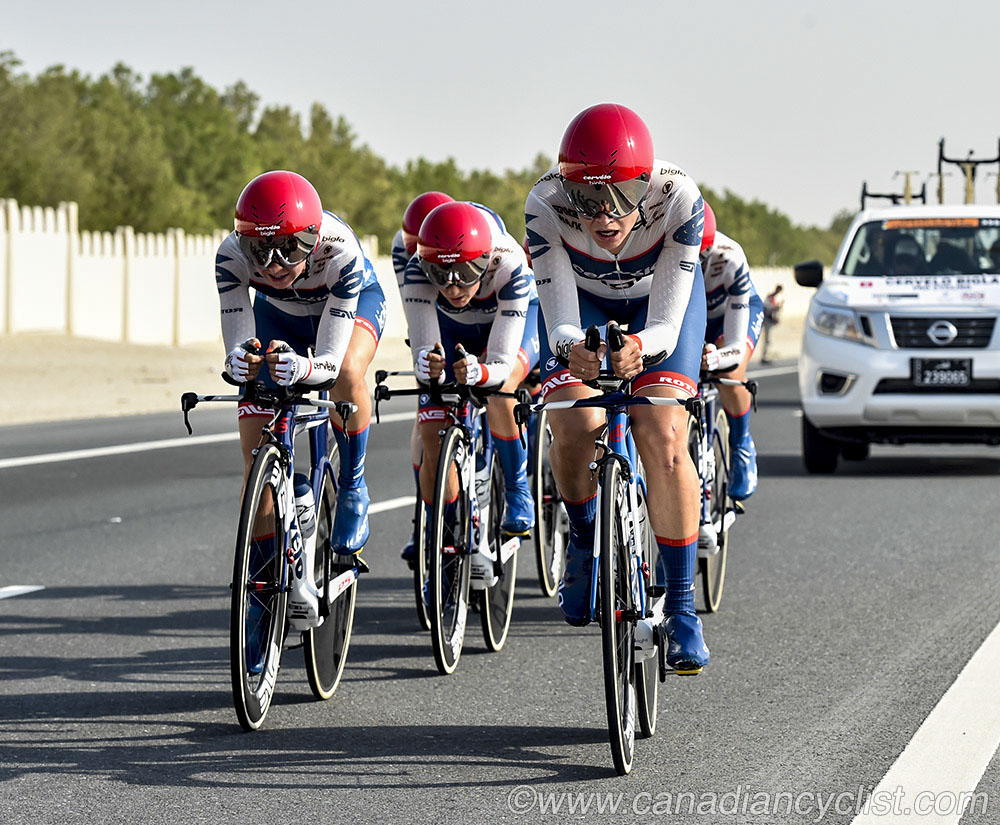 2016 Road World Championships, Doha, Qatar