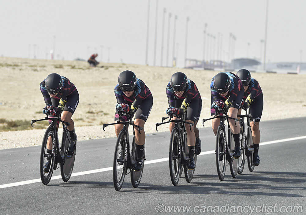 2016 Road World Championships, Doha, Qatar