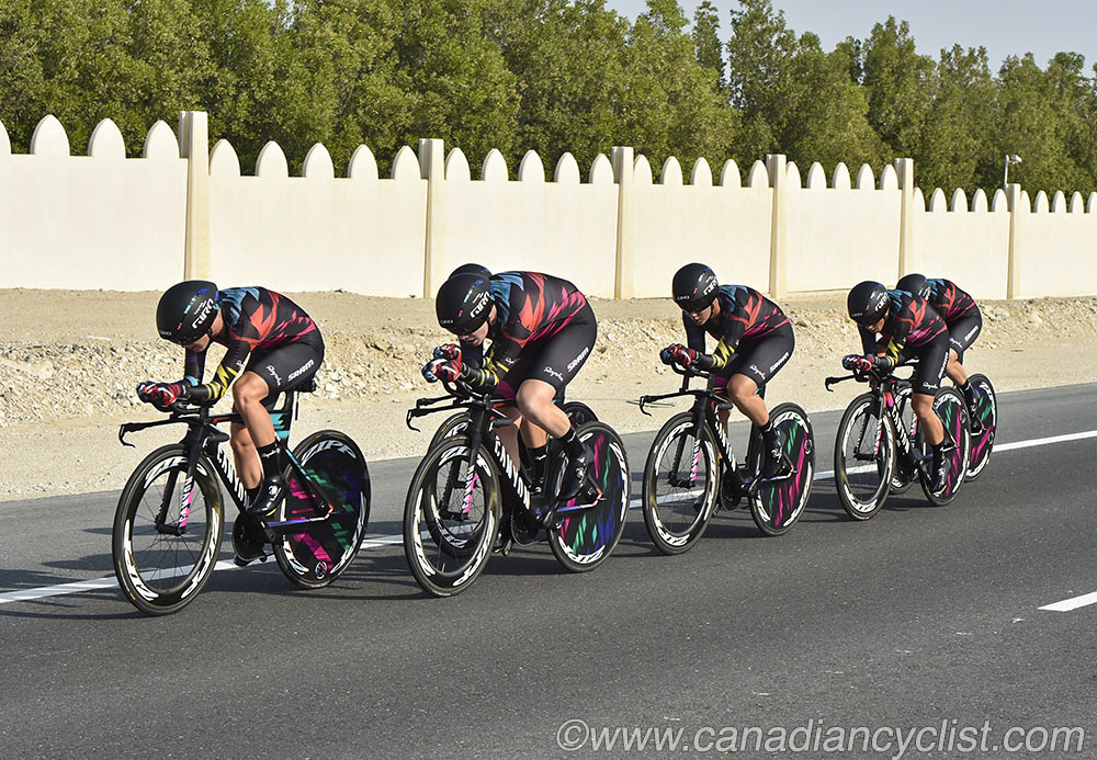 2016 Road World Championships, Doha, Qatar