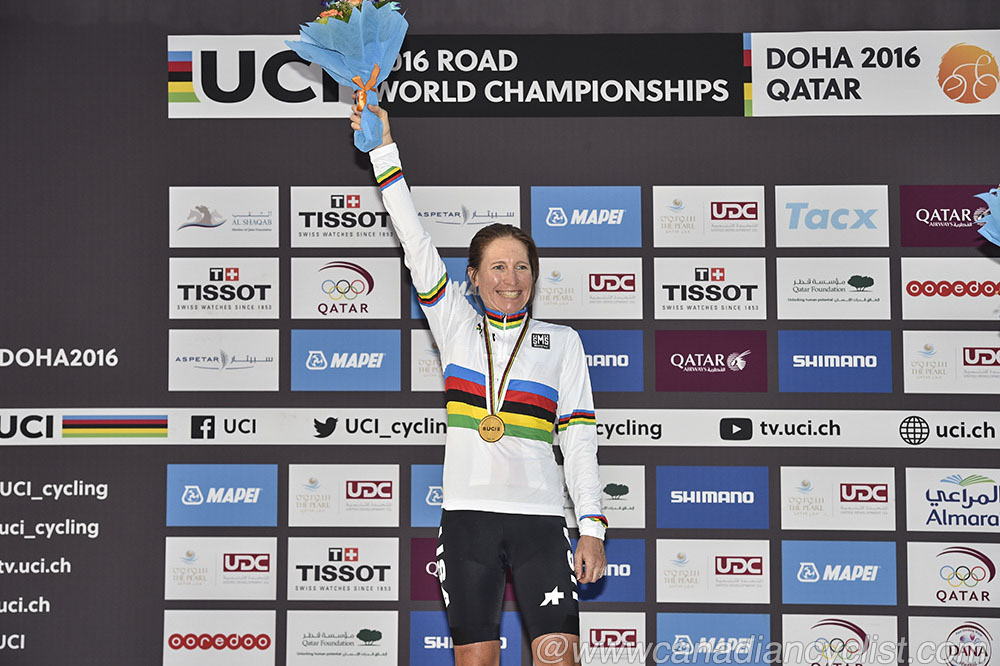 2016 Road World Championships, Doha, Qatar