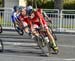 2016 Road World Championships, Doha, Qatar