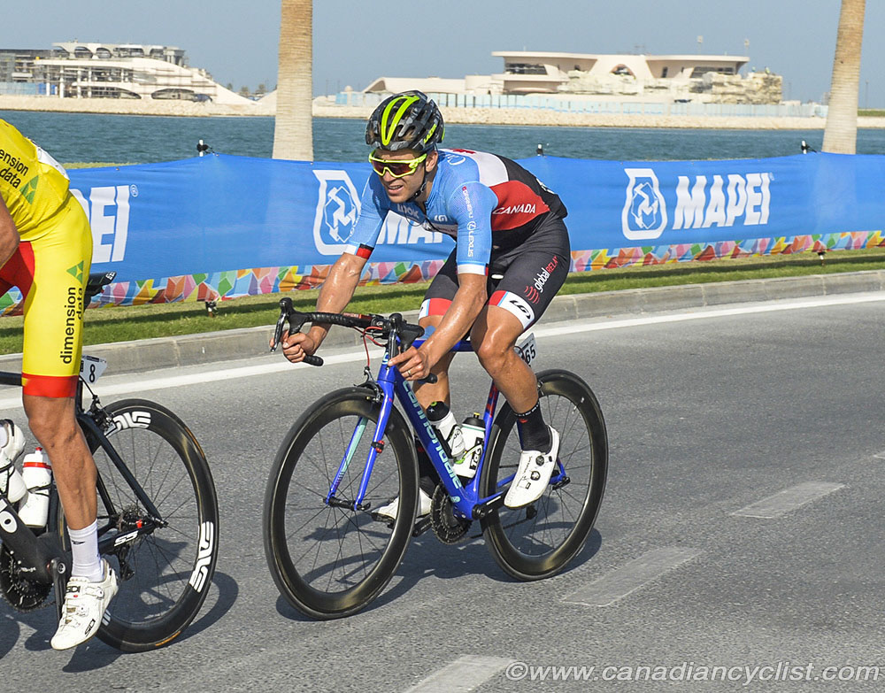 2016 Road World Championships, Doha, Qatar