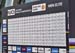 2016 Road World Championships, Doha, Qatar