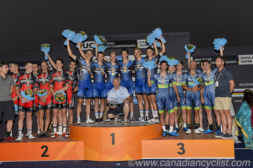 2016 Road World Championships, Doha, Qatar