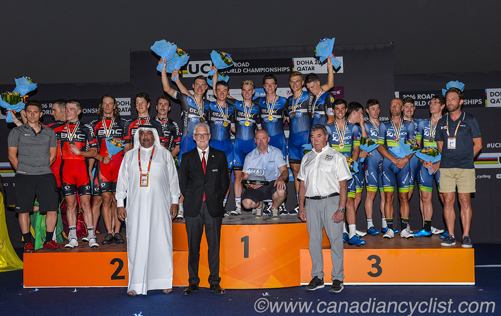 2016 Road World Championships, Doha, Qatar