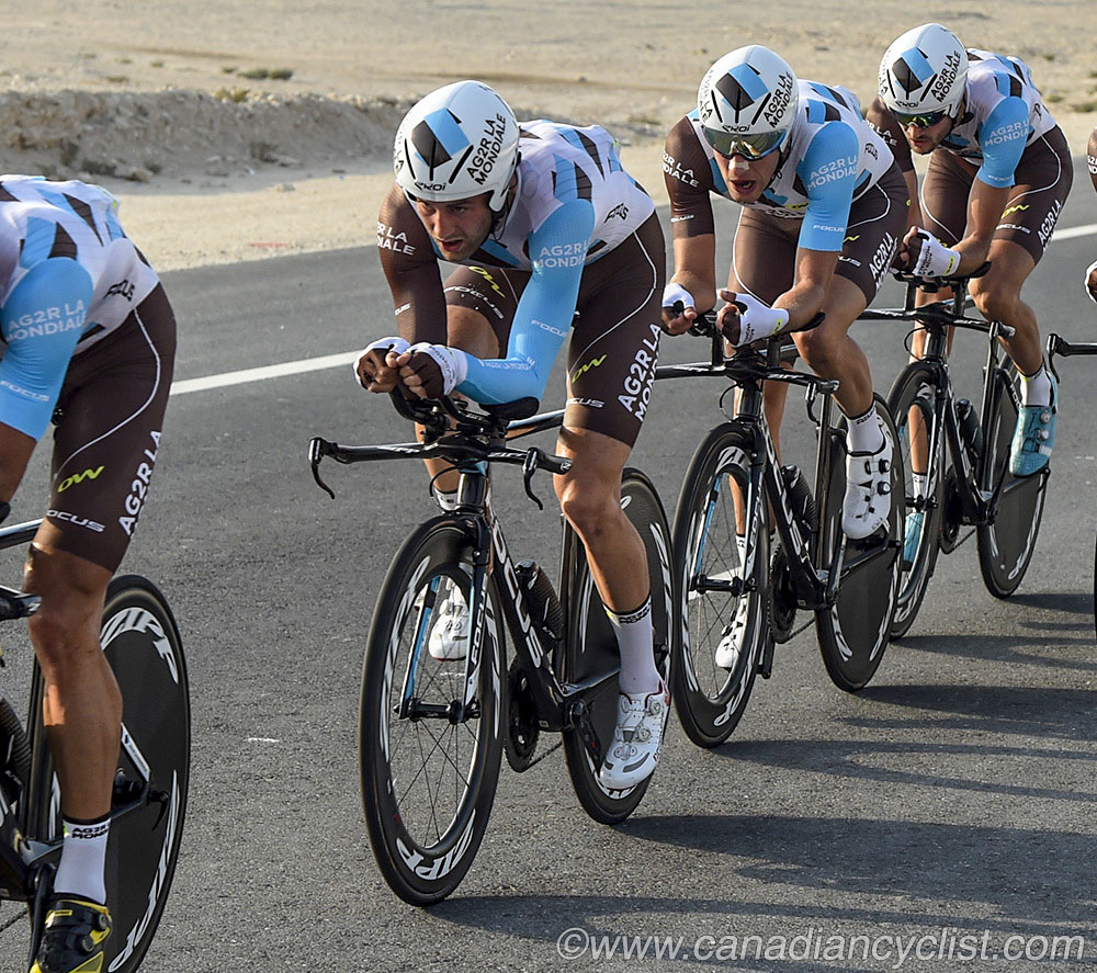 2016 Road World Championships, Doha, Qatar