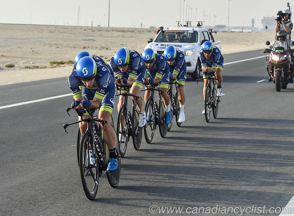 2016 Road World Championships, Doha, Qatar