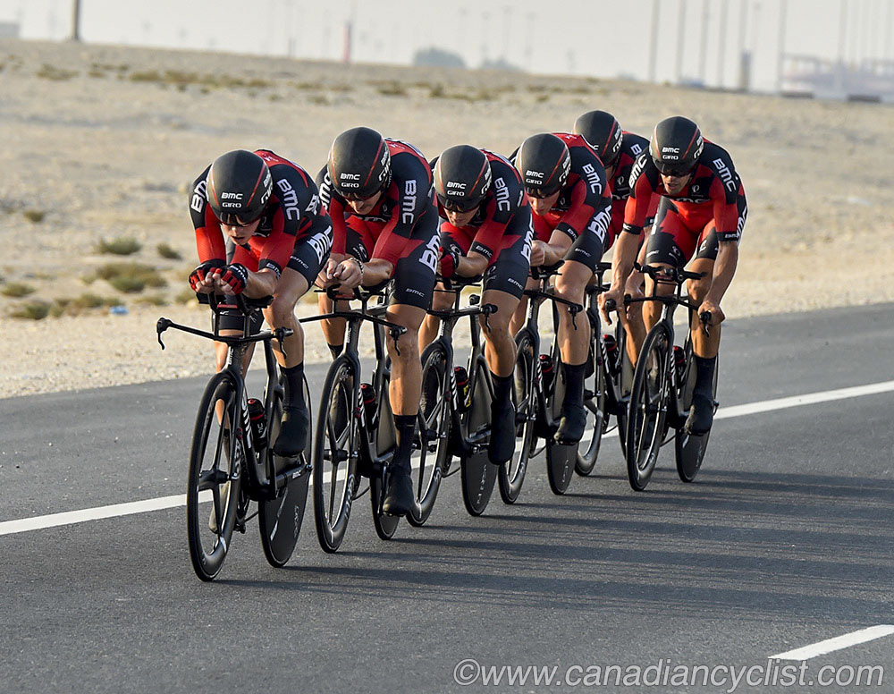 2016 Road World Championships, Doha, Qatar
