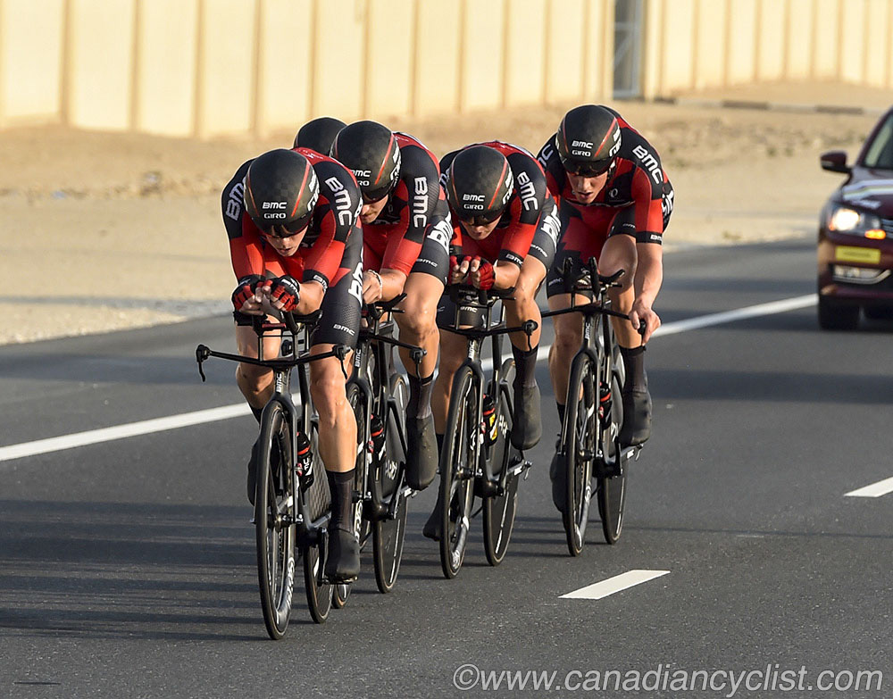 2016 Road World Championships, Doha, Qatar