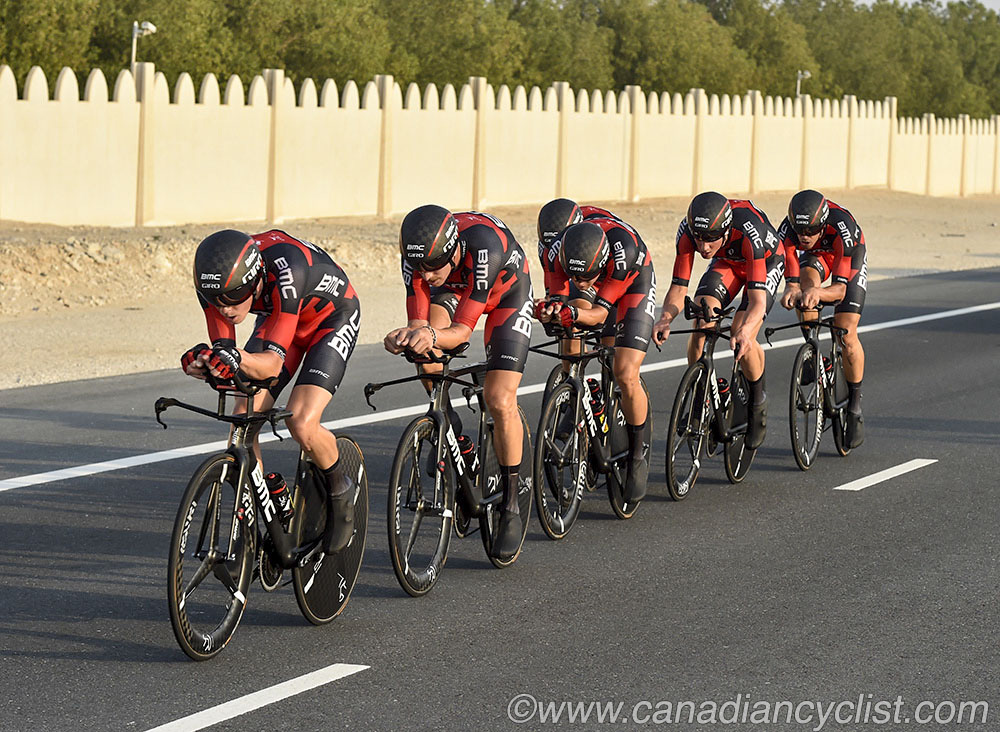 2016 Road World Championships, Doha, Qatar