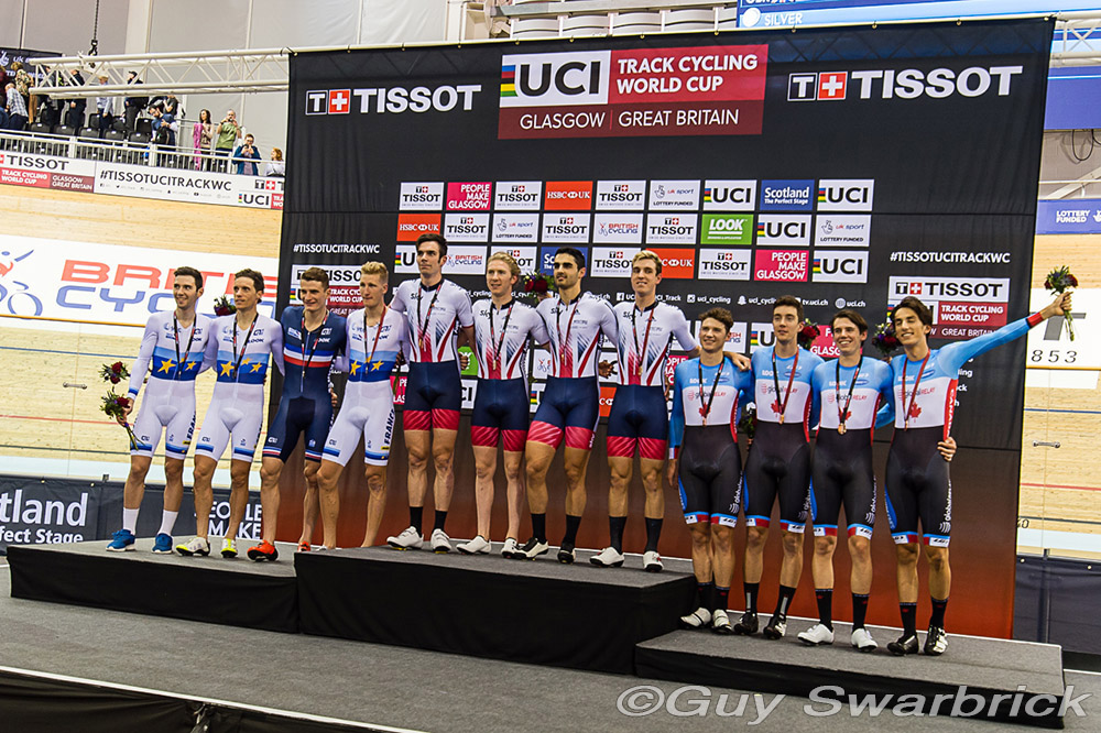 UCI Track Cycling World Cup 2016