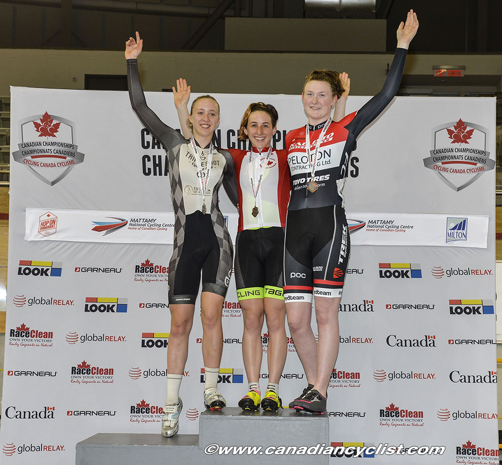 2016 Junior Track nationals