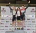 2016 Junior Track nationals