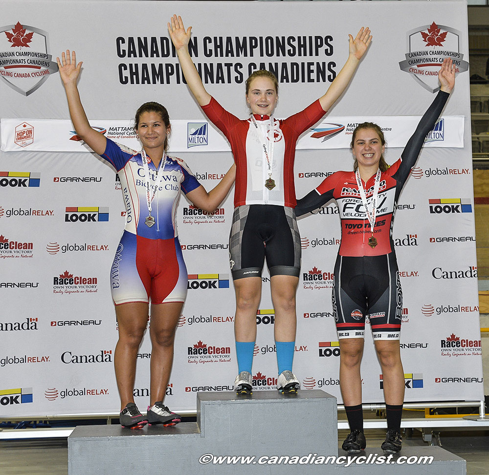 juniortracknats