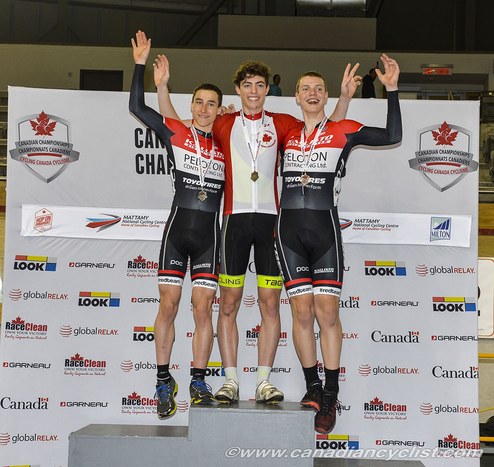 2016 Junior Track nationals