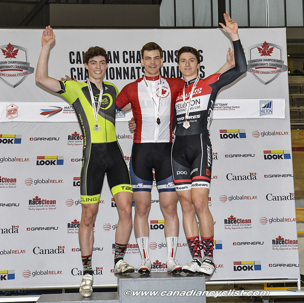 juniortracknats