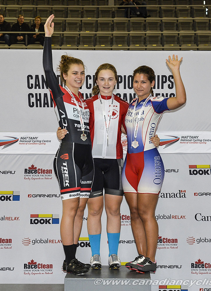 juniortracknats