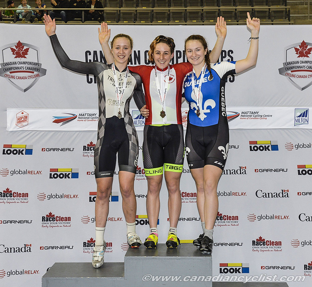 juniortracknats