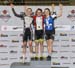 juniortracknats