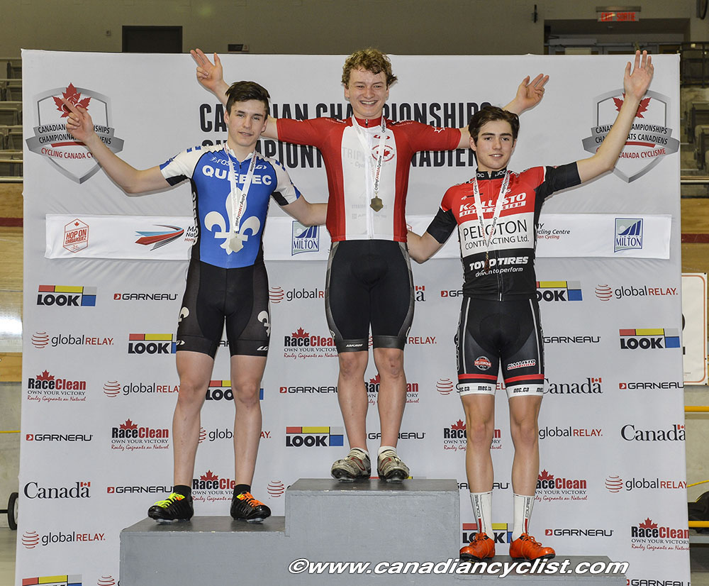 2016 Junior Track nationals