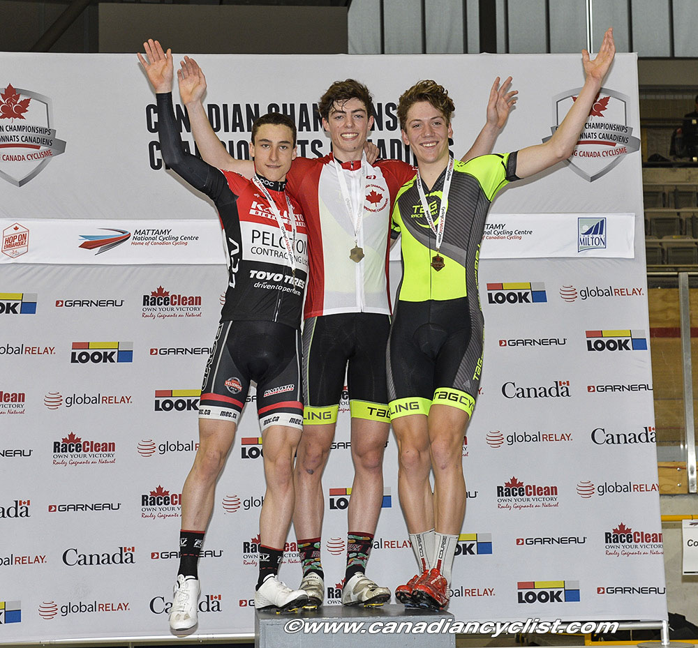 juniortracknats