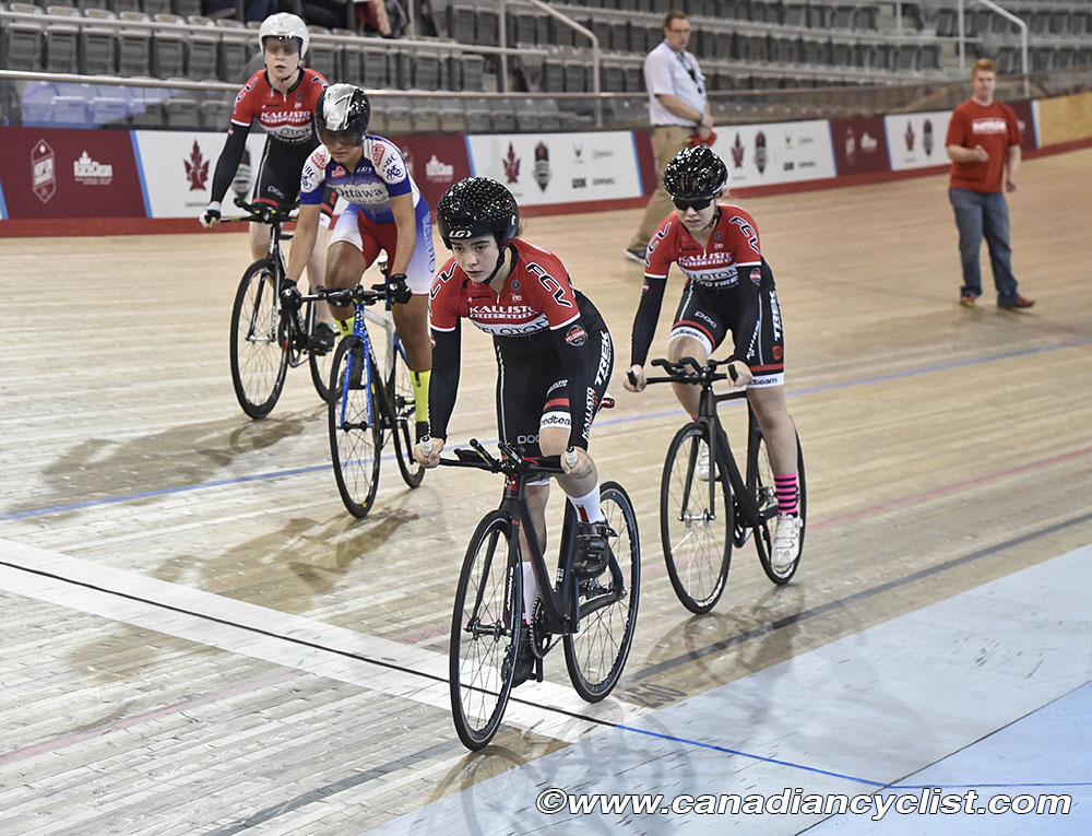 2016 Junior Track Nationals