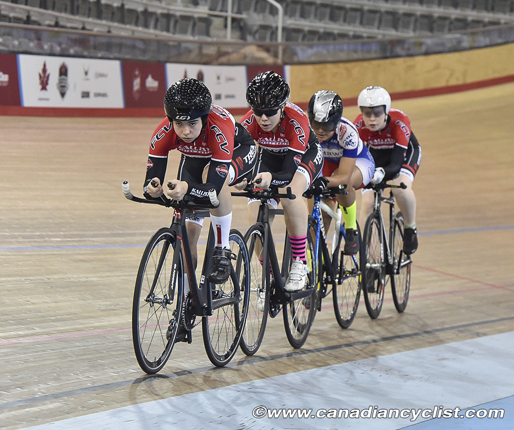 2016 Junior Track Nationals