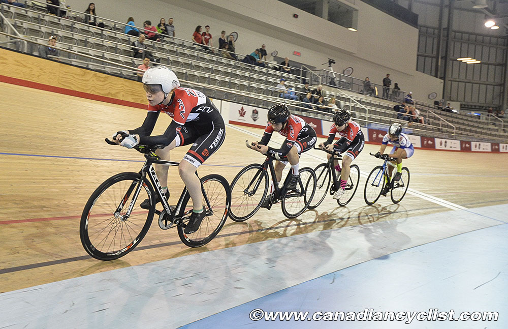2016 Junior Track Nationals