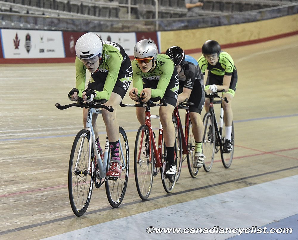 2016 Junior Track Nationals