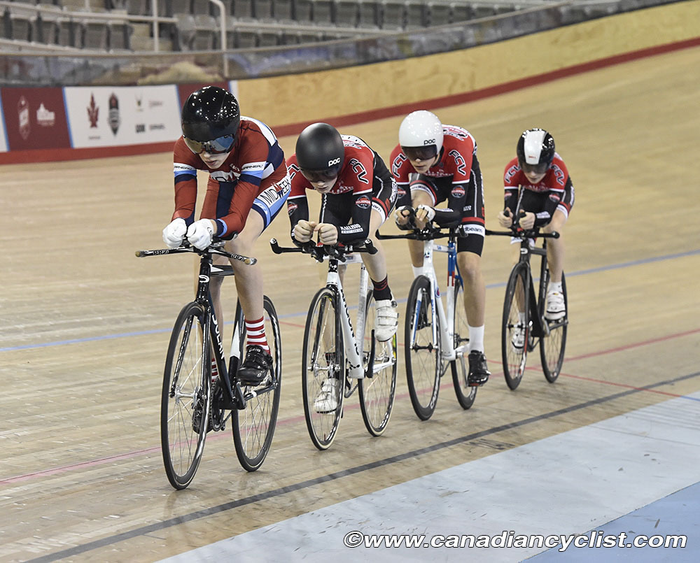 2016 Junior Track Nationals