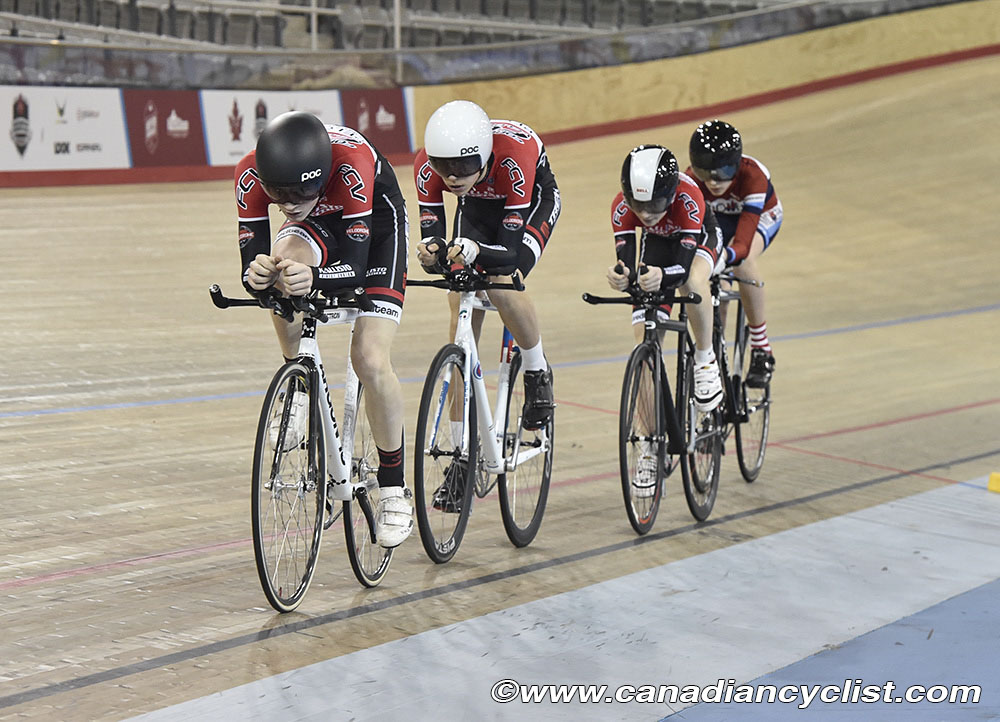 2016 Junior Track Nationals