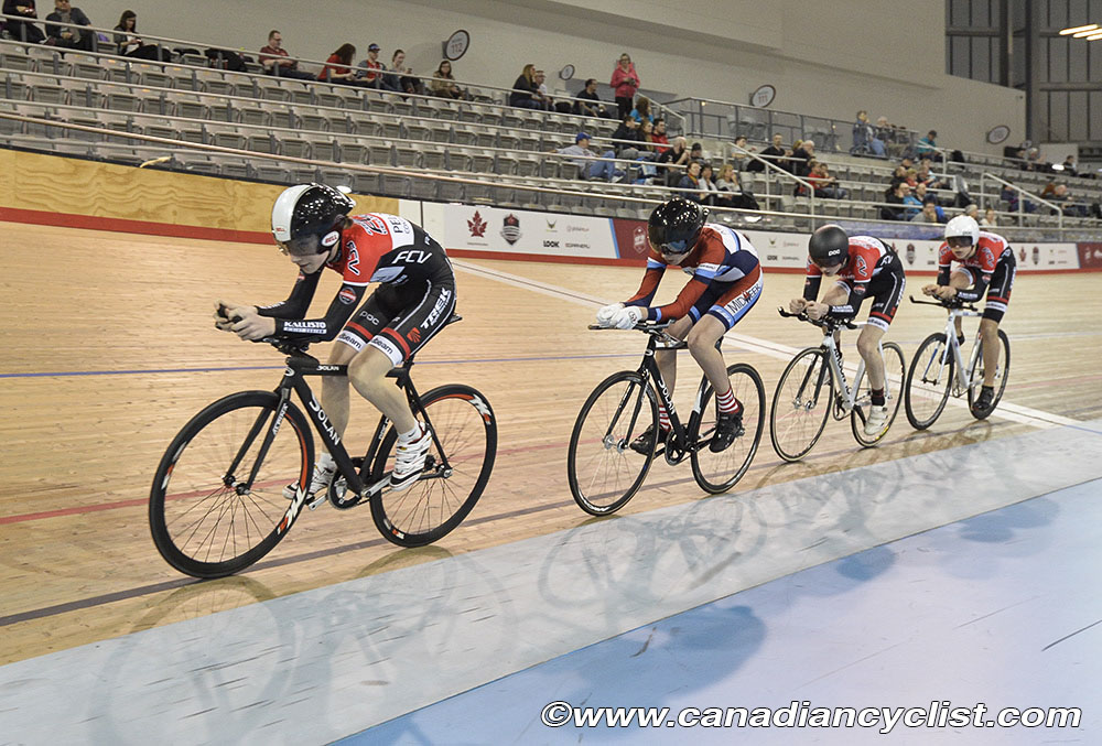 2016 Junior Track Nationals
